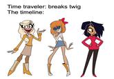Time traveler: breaks twig The timeline: