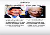 super idol Chairman Xi Average Joe • Lifted millions from poverty, allowed less than 5,000 COVID-19 deaths • Building infrastructure and schools around the world •Strong jawline, in-shape, extremely sexy • •Letting a million people die from COVID-19 for the sake of the economy •Bombs hospitals and schools around the world Creepy, smells kids, looks like he is already dead