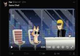 Car @Garn47 - 27m Game Chat! 0:05/1:00 ✪ y <^ 21 t3211 1.5K 10K