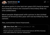 Hank Green @hankgreen At some point in the last ten years (it's hard to tease out exactly when) we crossed a boundary that no one celebrated: Most people diagnosed with cancer in the United States of America this year will not be killed by that cancer. Yes, outcomes have improved. Alex Earl, DC @Alex Zander 11-8h Replying to @esjesjesj Have cancer outcomes improved since all this money was allocated to cancer research?