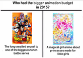 Who had the bigger animation budget in 2015? 鳥山明オリジナル 「ドラゴンボール」テレビアニメ新シリーズ 2015年始動! DRAGONBALL 000000000 SUPER バードスタジオ/ The long-awaited sequel to one of the biggest shonen battle series A magical girl anime about princesses made for little girls