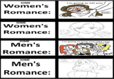 An "exploitable":https://knowyourmeme.com/memes/exploitables "redraw":https://knowyourmeme.com/memes/redraw part of a trend that grew popular on X / Twitter in February 2025. The trend sees internet users joking about the differences (or lack thereof) between men's and women's romance fiction.
