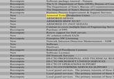 The U.S. is slashing food assistance, education, and Medicare while firing a huge chunk of the government workforce. Where’s the money going? $600 million for “armored Teslas.” Recompete Recompete Recompete Recompete Recompete New New New New New Recompete Recompete New Recompete New New New Recompete New Recompete Recompete Recompete Recompete Recompete Recompete Recompete Recompete Software package renewal - Nutanix The U.S. Department of State (DOS), Bureau of Cour The Department of State's Bureau of Counterterrorism The Department of State's Bureau of Counterterrorism Business Process Improvement & Support Services Armored Tesla (Production Units) ARMORED SEDAN ARMORED BMW X5/X7 ARMORED EV (NOT SEDAN) Contract to cover multiple lines of Engineering Servi Purchase of PPE Renew support for Dell servers AV solution refresh SA26 Enterprise SW Licensing Network Intrusion Detection Modernization - NDR Software Hardware Renewal of Proofpoint Licenses Software Licenses DS Network Services DS CTO PROFESSIONAL AND TECHNICAL RES DS CTO MICROSOFT UNIFIED SERVICES DS CTO IT OPERATIONS SUPPORT DS CTO ENTERPRISE SERVICES SUPPORT Local guard services. The primary mission of these 1 Local guard services. The primary mission of these l Local guard services. The primary mission of these l