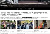 National Monument Stonewall New York INFO ALERTS MAPS CALENDAR FEES i A "By the time of Stonewall...we had 50 to 60 gay groups in the country. A year later... 1500.” Before the 1960s, almost everything about living openly as a lesbian, gay, bisexual (LGB) person was illegal. The Stonewall Uprising on June 28, 1969 is a milestone in the quest for LGB civil rights and provided momentum for a movement. Plan Your Visit > Located in Greenwich Village, New York City, Stonewall National Monument is one of the many parks in New York Harbor. Education > No Matter where you are, we can bring Stonewall National Monument to your classroom. Find teachers resources here. LGB Flags > What are LGB flags and what days should we celebrate them? Click here to find out.