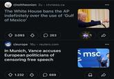 r/nottheonion 2u⚫ctvnews.ca The White House bans the AP indefinitely over the use of 'Gulf of Mexico' cce 3.093 ☐ 263 r/europe 16u • reuters.com In Munich, Vance accuses European politicians of censoring free speech msc 1.232 669 $0 R
