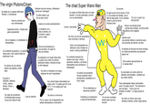The virgin Plutonic Clown Su avatar es un payaso afeminado "femboy" y homosexual Solo es conocido por sus controversias Dependia de Ken L Wright para ganar popularidad Se la chupaban y lo idolatraban en doomposting Su contenido es generico y no aporta nada nuevo, solo cuando habla de polemicas lo ven Su edicion es una mierda, parece que apenas y editar sabe Encubrio a SEBDAN, defendio a Girly, Jessica Walrus, Wicho y Marisawa Se colgo de la polemica de Randomware aunque nunca hizo nada en esta CP Siempre recurre al acoso y difamacion contra sus "enemigos" Llora en directos Es dificil definir cual fue su peor accion Caera en el olvido eventualmente Lo doxearon a el y toda su familia y no le importo y siguio como si nada Nunca se disculpara por sus acciones, en lugar de eso se victimiza Se obsesiono con Super Wario Man y a pesar de su retiro le continuo dedicando videos y directos incluso un año despues Sus fans lo mandaron a la verga despues de que lo expusieran The chad Super Wario Man Su avatar es Wario Man pero con traje amarillo, un buen personaje y acorde con su personalidad Iconico, memorable हरे Se volvio uno de los loquenderos mas conocidos y famosos Ardio a los doomposters por defender a Azul Valadez de acoso y doxing injustificado Su contenido siempre fue variado como tops, criticas, opiniones, etcetera, y de temas interesantes como animacion y videojuegos Sus unicas frases memorables son cosas como "Tu sabes que DD no es CP" o "Y si lo sabia que? que importa? Se volvio un horrorcow Por su culpa y de la Kenpandilla han estado blanqueando a Doomentio Su edicion era excelente, incluso pudiendo hacer animaciones completas en el Sony Vegas "Se ha detectado un asqueroso pedofilo" Contribuyo a la exposicion y caida de Randomware Es sincero Su peor accion fue el acoso a Torre A y los actores de doblaje, que si bien es algo grave, no se compara a todo lo que ha hecho Plutonic Clown "Ya me han humillado tantas veces que soy inmune" ধ "TE VOY A DAR TUS PATADITAS" Estuvo una decada activo y jamas sera olvidado, de forma tanto positiva como negativa Apenas supo que podrian afectar a cercanos suyos sus acciones de internet, se retiro Al retirarse se disculpo de forma honesta con todas las personas que perjudico alguna vez "Solo quieren aprovecharse de mi valiosa fama" Es recordado con cierto cariño en distintas comunidades, y tambien por sus varios memes Tiene demasiadas frases memorables como "Te ardes mucho", "Es informacion que me llego", "Como que si te enseñan un bebe", "Lo hago porque te jode" Se volvio un lolcow, pero supo retirarse a tiempo y evitar cosas peores