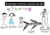 Drawings in horror movies be like ♡Family♡ daddy mommy me him Kazuma Kiryu