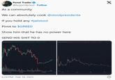Ponzi Trader @buyerofponzi - Follow As a community We can absolutely cook @stoolpresidente If you hold any #jailstool Pivot to $GREED Show him that he has no power here SEND HIS S--- TO 0 5, dexscreener.com 0002410 H002413 L0.01804 C001868 -0.005420 (-22.49%) 16:30 17:00 17:30 18:00 18:3 11 13 15 17 6:24 PM Feb 18, 2025 X