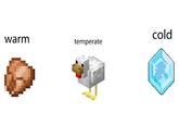 A meme predicting the chicken variants in Minecraft.