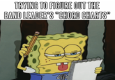 April 4th, 2019 post on TalkBass An "image macro":https://knowyourmeme.com/memes/image-macros of SpongeBob sticking his tongue out and tapping his head with a pencil while looking at a notepad and saying, "Come on, think!" The image reads, "Trying to figure out the band leader's "chord charts." The "GIF":https://knowyourmeme.com/memes/cultures/gif and "reaction image" is typically used to joke about thinking hard about something.