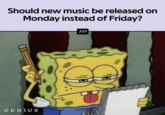 October 29th, 2024 post by @genius An "image macro":https://knowyourmeme.com/memes/image-macros of SpongeBob sticking his tongue out and tapping his head with a pencil while looking at a notepad and saying, "Come on, think!" The "GIF":https://knowyourmeme.com/memes/cultures/gif and "reaction image":https://knowyourmeme.com/memes/reaction-images is typically used to joke about thinking hard about something.