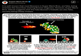 Supper Mario Broth @MarioBrothBlog It is well-known that most Bowsers in Super Mario Bros. are fake, being enemies like Goombas wearing Bowser disguises. However, Super Mario Bros. Deluxe suggests that the Fake Bowser's fireballs are also fake, secretly being Cheep Cheeps. It is well-known that defeating the Bowsers in Worlds 1 through 7 in Super Mario Bros. (and The Lost Levels) reveals that they are actually enemies wearing Bowser disguises. Each of them turns is revealed to be a different enemy, e.g. a Goomba or a Spiny. However, Super Mario Bros. Deluxe suggests the fire breath is fake as well. Secretly a Cheep Cheep?! 5000 Secretly a Goomba 500 The Bowser in World 1-4 of The Lost Levels (included in this game) is revealed to be a Goomba when defeated with fireballs. In the original Famicom game, the fire breath can not be defeated. However, in this version, Koopa shells can take it out, revealing that it turns into a red Cheep Cheep in the exact same way the Fake Bowsers turn into their true selves. It is unknown if this is intentional or a glitch, as no official statement on this was given by Nintendo. However, since new Fake Bowser identities were added to this game on purpose (Green Cheep Cheep and BALSI Bill, seen in the You vs. Boo stages), it is at least possible that this is in fact a deliberate Easter egg. Source: Supper Mario Broth, screenshots taken in a GBC emulator, game: SMBDX (NA, GBC)