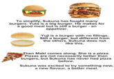 Memes joking about how complex topics must be explained to Americans in "burger terms" began gaining traction after 2020, as seen in this March 2024 meme posted by @alego_cos that explained Sukuna, Yuji and Maki from _Jujutsu Kaisen_ in burger terms.