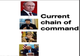 Current chain of command