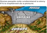 Some people only understand a story if it is explained as a picture. RUSSIA UKRAINE EUROPE
