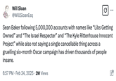 Sean Baker, known for depicting marginalized communities in films like _Tangerine_ and _The Florida Project_, became the subject of online speculation after some Twitter noted that he followed conservative social media accounts.