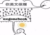 An exploitable meme based on a Chinese "I don't car" edit of an original webcomic by @constantbageltherapy. The comic shows a circle, presumably the sun, forming a speech-bubble-cloud raining down on a smiling teddy bear. The comic is altered to show Chinese text that reads, "Your English sucks," even as the @hlamouo's mascot smiles as says, "I don't car."