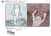Webcomic mocking "blobslop" art. The term "blobslop" came about in 2024 to describe viral internet artworks often created to represent tropes and clichés in popular media. The format typically portrays amorphous humanoid beings in a "webcomic":https://knowyourmeme.com/memes/cultures/webcomics format, often acting as a template for "exploitable":https://knowyourmeme.com/memes/exploitables "redraw":https://knowyourmeme.com/memes/redraw memes. 