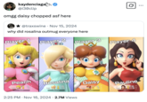 omgg daisy chopped asf here A "quote tweet":https://knowyourmeme.com/memes/quote-retweets-qrts about "Daisy":https://knowyourmeme.com/memes/hi-im-daisy from "Super Mario":https://knowyourmeme.com/memes/subcultures/super-mario being "chopped" compared to others like "Princess Peach":https://knowyourmeme.com/search?context=&sort=&q=princess+peach.