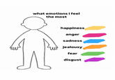what emotions i feel the most M happiness anger sadness jealousy fear disgust