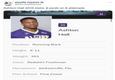 stoolie memes @StoolieMemes Ashton Hall 2015 stats: 8 yards on 6 attempts TAMES CISI KUNK Photography || B. LCORN 35 Ashton Hall Position: Running Back Height: 5-11 Weight: 201 Class: Redshirt Freshman Hometown: Jacksonville, Fla. Prev School: First Coast ...
