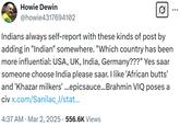 Howie Dewin @howie4317694102 Indians always self-report with these kinds of post by adding in "Indian" somewhere. "Which country has been more influential: USA, UK, India, Germany???" Yes saar someone choose India please saar. I like 'African butts' and 'Khazar milkers' ...epicsauce...Brahmin VIQ poses a civ x.com/Sanilac_J/stat... • 4:37 AM · Mar 2, 2025 556.6K Views ...