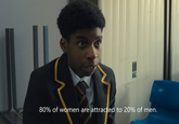 K 80% of women are attracted to 20% of men.