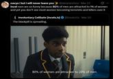 navya | but i will never leave you @danylanzhou ⚫ Mar 23 incel men are so funny because 80% of men are attracted to 1% of women and yet you don't see most women becoming terrorists and killers over it í Involuntary Celibate (Incels.is) @IncelsCo Mar 20 The blackpill is spreading. K 80% of women are attracted to 20% of men.