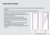 Incels view of women • Incels believe that women are evolutionarily predetermined to seek out mates through a process called hypergamy. Women are seen as driven only by their desire to sexually reproduce with attractive men. interesting and good-looking interesting and good-looking • Hypergamy the notion that women are more sexually selective, have more narrow views of attractiveness, and lower levels promiscuity than men. Thus, women only seek out the most attractive men. They believe that prior to advancements in women's rights, hypergamy was kept in check due to the need for social and financial security. Now the hypergamous behaviour of women dominates the sexual marketplace, with women opting for sexual relationships with a small number of highly attractive men; the 80/20 rule. boring and ugly 1955 KOKOKOKOK •K•K•KoKoK boring and ugly 2015 Hypergamy diagram from incels.wiki