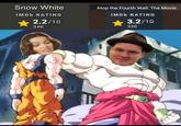 Snow White Atop the Fourth Wall: The Movie IMDb RATING 2.2/10 34K IMDb RATING 3.2/10 330