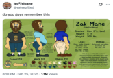 A "tweet":https://knowyourmeme.com/memes/sites/twitter-x asking others if they remember the Zak Mane "fursona":https://knowyourmeme.com/memes/cultures/furries-furry tweet which was originally shared in November 2024.
