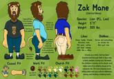 The original Zak Mane image, showing the pro-life, "Christian":https://knowyourmeme.com/memes/cultures/christianity, lion "furry":https://knowyourmeme.com/memes/cultures/furries-furry OC character.
