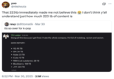 X user @nkshouta reacted to a screenshot of a data drop leaked by a Discord user claiming to be a disgruntled former YG employee with skepticism, writing, "That 223tb immediately made me not believe this 😭 i don’t think y’all understand just how much 223 tb of content is."
