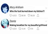 Mary Arkham Who the f--- burned down my kitchen?! 4,023 56.5K 98.2K ↑ Dante Making breakfast for my beautiful girlfriend 3,524 15.4K 61K