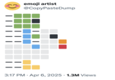 | | | emoji artist @CopyPaste Dump 3:17 PM Apr 6, 2025 1.3M Views