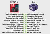 Welcome back, Gamecube | /r/memes Switch 2 α-2 NINTENDO SWITCH. GC 2 SWITCH Made with power in mind Runs gamecube games Expensive physical media It will not have the new GTA New Metroid Prime Exclusive third party +18 games Breath of the Wild port Tears of the Kingdom port Tony Hawk 3+4 It will sell less than the Switch 10 Made with power in mind Runs gamecube games Expensive physical media It did not had the new GTA New Metroid Prime Exclusive third party +18 games Ocarina of Time port Majora's Mask port Tony Hawk 3 and 4 Sold less than the N64