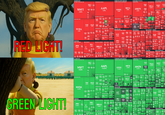 TECHNOLOGY SOFTWARE-INFRASTRUCTURE MSFT -3.56% ORCL -6.53% PLTR 11.47% PANW CONSUMER ELECTRONICS AAPL -7.29% COMMUNICATION SERVICES INTERNET CONTENT & INFORMATION CONSUMER CYCLICAL INTERNET RETAIL BABA CONSUMER DEFENSIVI AUTO MANUFACTU DISCOUNT STORES COST -5.23% GOOG -3.20% META -5.06% TSLA -10.42% WMT -4.66% AMZN PDD -8.3296 TCT HOUSEHOLD&P BEVERAGES -1.15% MELI RACE GM 5.36% PG KO TM -5.01% CL XVUE UL 457 -4.44% M PEP TRAVEL SER APPAREL SPOT DASH XYZ ZS SOFTWARE-APPLICATION Z RESTAURANTS SEMICONDUCTORS SAP 5.99% INTU 6.18% URER APP -16.27 ROP 6.54 TELECOM SERVICES ENTERTAINMENT BKNC MSTR +4.01 NOW SHOP 5.56% STRK TMUS -7.35% ᏙᏃ CMCSA NFLX -6.65% 5.79 MCD RBLX ごす 5.71% -6.67% TSM -6.72% AVGO -5.01% +0.35 CRM -6.67% ADBE -4.95% ADP T TU DIS -6.99% EA HOME IMPROVEME CCI SPECIALTY R HD LOW ORLY TOBACCO BEVERA AUTOP AUTO MO PM 3.14% 3.15 STZ BTI -4.91% NVDA -7.36% COMPUTER H IBM ACN -6.58% 6.44% AMAT LEC 6.32% 9.40 ASMI OCOM TXN 7.30% FIS FI ARM -10.24% AMD ADI INFY INFORMATION TE SEMICONDUCTORE -6.85% HEALTHCARE DRUG MANUFACTURERS-GENERAL +0.35 -0.56% DEO HPQ- ELECTRONIC C APH TEL MRK NVS LLY ABBV -7.28% -5.70% -5.71% GE -11.10% INDUSTRIALS AEROSPACE & DEFEN RTX 9.81% REAL ESTATE ENERGY SPECIALTY IN ETN PH REIT-SPECIALTY OIL & GAS INTEGRATED EQIX CCI TTE COMMUNICATIONE ITW FMR 5.70 GLW CSCO MSI -4.83% SCIENTIFI -6.45% NVO -6.78% GILD BMY AMGN PFE -4.99% BA DLR WY REIT-IN REIT PLD XOM -7.20% CVX -8.22% -7.07% FONK SU 鄉3 -6.43% SHEL -8.08% JNJ AZN -4.57% --4.36% LMT CREDIT SERVICES INSURANCE-DIVERSIFIE CAPITAL MARKE FINANCIAL -4.12% SNY CSK -7.39% JPM BAC -8.05% -7.60% V -7.74% MA -7.69% MS 7.50% GS -7.91% SPGI ICE MEDICAL DEVICES BRK-B ABT BSX -4.33% 436% RAILROADS BIOTECHNOLOG DIAGNOSTIC UNP VRIX TW -6.91% CME MCO 518% 99 -5.46% -934 COF PYPL AXP 8.216.41 SYK EW -6.07% SPECIALTY FARM & H KELX CTAS CAT 4.78% TMO DHR CSX CPRT 6.83% -8.15 CNI DE NSC BUILDING OIL & GAS MIDS OIL & GAS E&P COP REIT-RE REIT-HENB EPD VTK MPLX ING VICE KMI TRP TROP EOC OXY HE OIL & GAS OIL SLB TS PSX RED LIGHT! FINANCIAL BANKS-DIVERSIFIED GREEN LIGHT! WFC HSBC MUFG -7.14% 654% 8.60% BANKS-REGIONAL -2.76% 10.85% 8.55% 3.08% TECHNOLOGY SOFTWARE-INFRASTRUCTURE AIG ACCL SLF ASSET MANAGEMENT BX -6.06% CONSUMER ELECTRONICS IBKR DAQ INSURANCE-PROP INSURAN PGP TRV ALL AT MET 3.91 3.1 -10.2346 UTILITIES UTILITIES-REGULATED ELE NEE NGC PRO XEL ED BASIC MATERIALS SPECIALTY CHE OTHER INDU BHP RIO LIN PCG XTR -4.24 FE ES ECL DDIFF BUILDI CONSUMER DEFENSIVE AUTO MANUFACTU DISCOUNT STORES HEALTHCARE PLAN MEDICAL A TT JCI TQV CARK DRUG MA MEDIC WASTE MAN HCA ISRG ZTS HLN COMMUNICATION SERVICES INTERNET CONTENT & INFORMATION ELV FDX ENGINEE SO CONSUMER CYCLICAL INTERNET RETAIL ORCL PLTR BABA +4.31% +9.90% +13.64% TSLA WMT COS +543 +9.28% MSFT +8.08% AAPL META +13.81% PANW +9.90% CRWD CRWD FIN +11.87% GOOG +7.17% +8.60% AMZN PDD TGT +0.34% +8.29% MELI SE SNPS RACEM HOUSEHOLD&P +6.07% GM PG BEVERAGE KC TM 12.215 ZAX SOFTWARE-APPLICATION SPOT DASH HMC L THE +2.96% CL KV ZRESTAURANTS INTU UBER APP SEMICONDUCTORS SAP TELECOM SERVICES +7.56% +6.56% MSTR VZ CMCSA ENTERTAINMENT NFLX NTES SBUX SBUX CMG TRAVEL SER BKNG APPAREL RESIDEN FOOT UL +977 PEP 2.42% KMB TOBACCO AUTO PAUTO NOW +9.47% $18.99 SHOP 113 STRK TMUS +2.88% +2.06% LODGING MO PM +2.14% SIZ TU TSM AVGO +0.89 +8.60% +13.05% CRM +6.79% ADBE +5.27% ADP CONS +601% 0.53 T DIS EA HOME IMPROVEME HD BTI +2.00% LOW ORLY +5:17 +5.00 +0.49% +442% AZO NVDA +13.49% QCOM TXN INTC MU 11.02% +10.80% INFORMATION TE SEMICONDUCTORE COMPUTER H HEALTHCARE DRUG MANUFACTURERS- GENERAL IBM ACN +5.75% +5.58% AMAT LRCX ASMI +11.39% MRK NVS ARM +19.24% +16.60% ADI INFY FINANCIAL BANKS-DIVERSIFIED CREDIT SERVICES MA JPM BAC +5.60% +4.88% +6.20% V +5.76% 10.72% DES WFC HSBC MUFG +4.86% +488% +5.65% BANKS-REGIONAL AIG ACGL SLF ASSET MANAGEMENT PNC NU NWC DB TD SAN SMFG HDB BX BN HAM APO +4.13K KLAC ELECTRONIC COMMUNICATIONE GW-m ABBV +2.25% +0.09% LLY +0.77% +1.93% AMGN +3.46% CSCO +7.11% NVO PFE +1.42% TDG NOC GD BA +5.14 4.31 +632 INDUSTRIALS REAL ESTATE AEROSPACE & DEFEN SPECIALTY IN REIT-SPECIALTY EQIX CCI ETN PH AMT 5.66 GE RTX 18.17% +5.59% DLR WY +1059% +10.74 ITW EMR REIT-IN PLD ENERGY OIL & GAS INTEGRATED CVX XOM +5,84% TTE +5.64% +3.56% GILD BMY +2.91% JNJ -0.38% LMT AZN INSURANCE-DIVERSIFIE CAPITAL MARKE FINANCIAL MS GS +8.58% +8.06% +1.66% MEDICAL DEVICES SNY GSK -0.09% +1.02% +0.02% RAILROADS AXP COF PYPL +9.83 +8.08 +4.86% BRK-B SCHW ABT BSX +1.50 BIOTECHNOLOG DIAGNOSTIC VRTX REGIN SPECIALTY FARM & H UNP RELX CTAS CAT 口 REIT-RE REIT-H +4.78% SHEL 14.70% MBK OIL & GAS MIDS OIL & GAS ESP ENB EPD COP MPLX EXE EOG OXY H +3.26% TMO DHR CPRT +2.21% DE ETING TRP TRGP OIL & GAS SLB +0.95% +7.40% SYK EW BUILDING PINTEGRAT INDUSTRI UTILITIES SYF MDT +2.53% STE IBKR BRENDA INSURANCE-PROP INSURAN TRV ALL MET +290 +6.36 AF HEALTHCARE PLAN MEDICAL DRUG MA MEDIC FLY ISPC HIN HCA BASIC MATERIALS FDX UTILITIES-REGULATED ELE SPECIALTY CHE OTHER IND NEENGG PFG XEL ED LIN +2.52% AED PCG ETR +7.39% SO FE ES ECL FF BUILDI BHP