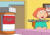 Does anyone remember | /r/dankmemes mini m&ms tube 4.5' cylinder