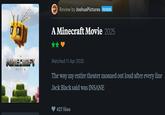 Review by JoshuaPictures PATRON A Minecraft Movie 2025 MINECRAFY MOVIE Watched 11 Apr 2025 The way my entire theater moaned out loud after every line Jack Black said was INSANE 427 likes
