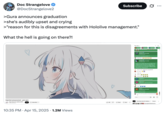 "Hololive":https://knowyourmeme.com/memes/subcultures/hololive "VTuber":knowyourmeme.com/memes/vtubers-virtual-influencers "Gawr Gura":https://knowyourmeme.com/memes/people/gawr-gura announced her retirement, also known as "graduation," in April 2025. X user @DocStrangelove2 tweeted, 
">Gura announces graduation
>she's audibly upset and crying
>"reason for this is disagreements with Hololive management."

What the hell is going on there?!"