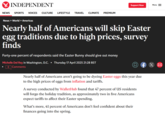NEWS INDEPENDENT SPORTS VOICES CULTURE LIFESTYLE TRAVEL CLIMATE PREMIUM Support Now Menu News > World > Americas Nearly half of Americans will skip Easter egg traditions due to high prices, survey finds Forty-one percent of respondents said the Easter Bunny should give out money Michelle Del Rey in Washington, D.C. • Thursday 17 April 2025 21:28 BST 0 Comments ☐ ☑ Nearly half of Americans aren't going to be dyeing Easter eggs this year due to the high prices of eggs from inflation and tariffs. A survey conducted by WalletHub found that 47 percent of US residents will forgo the holiday tradition, as approximately two in five Americans expect tariffs to affect their Easter spending. What's more, 41 percent of Americans don't feel confident about their finances going into the spring.