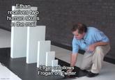 A domino effect meme. The small domino is H3 unfollowing Frogan, the big domino is Ethan receiving two human skulls in the mail.