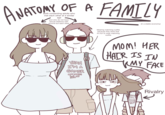ATOMY OF ANATOMY OF A FAMILY Both consenting adults who met each other at a similar and who do not have sexual relations with anyone but each other Wearing matching outfits because they think that it's fun to wear matching outfits (in a stable economy) YEAH I'M A GAMER DON'T LIKE IT? ME MOM! HER HAIR IS IN MY FACE DYEAH MA GAMER Rivalry