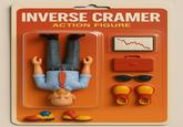 Inverse Cramer action figure meme. The meme stems from Cramer's repeated investment advice mistakes during major financial events like the 2008 banking crisis and the Gamestop /r/WallStreetBets Short Squeeze.