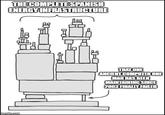 THE COMPLETE SPANISH ENERGY INFRASTRUCTURE imgflip.com THAT ONE ANCIENT COMPUTER ONE MAN HAS BEEN MAINTAINING SINCE 2003 FINALLY FAILED