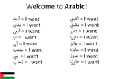 The main question here is, which countries use which?