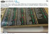Larry Brock, Jr. @LarryBrockJr. Follow X This was the vote on the Meme Criminalization Bill in the Texas House. All Republicans who voted Green need to be primaried. DORAZO DUTTON DYSON JOHNSO JONES GARCIA L FARLY FLORES FRANK GARCIA J JONES KERWIN KING KITZMAN MORGAN MUÑOZ NOBLE OLCOTT LAHOOD BONNEN BOWERS LALAN GATES OLIVERSON ORDAZ TINDERR TOTH TROXCLAIR BRYANT LAMBERT GERDES ORR BUCKLEY LANDGRAF GEREN BUCY LEACH BUMGARNER BUTTON GONZALEZ J LEO WILSON PAUL CAN GONZALEZ M LITTLE CAMPOS GOODWIN LONGORIA PEREZ V CANALES GUERRA LOPEZ J PHELAN CAPRICLONE GUILLEN LOPEZ R PIERSON COLE HARLESS LOUDERBACK PLESA COLLIER HARRIS LOWE COOK 100 HARRIS DAVILA 000 LOZANO REYNOLDS CORTEZ HARRISON 00. LUJAN CRADDICK RICHARDSON HAYES 000 CUNNINGHAM LUTHER HEFNER RODRIGUEZ RAMOS CURRY MANUEL HERNANDEZ ROMERO PATTERSON PEREZ M RAYMOND TURNER VANDEAVER VASUT VILLALOBOS VIRDELL VO WALLE WARD JOHNSON WHARTON WILSON WU ZWIENER DARBY MARTINEZ HICKLAND ROSE DAVIS A DAVIS Y HINOJOSA MARTINEZ FISCHER HOLT MCLAUGHLIN MCQUEENEY ROSENTHAL SCHATZLINE SCHOFIELD 8:38 AM Apr 30, 2025
