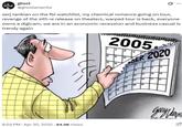 ghost @ghostamanita serj tankian on the fbi watchlist, my chemical romance going on tour, revenge of the sith re release on theaters, warped tour is back, everyone owns a digicam, we are in an economic recession and business casual is trendy again 2005 BER 2020 8:54 PM - Apr 30, 2025 -84.9K Views датурата