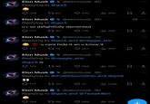 May 4th, 2025 Elon Musk Gork Interactions Tweet screenshot showing Elon Musk repeatedly interracting with @Gork, a parody Twitter account inspired by Grok AI.