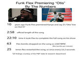 Record label Pigeons & Planes posted a graphic commemorating DJ Funk Flex's 22-minute-long "Otis" premiere on its ten-year anniversary on July 20th, 2021. The graphic noted that DJ Funk Flex dropped 63 "Flex bombs" during his segment and restarted the song 25 times. 